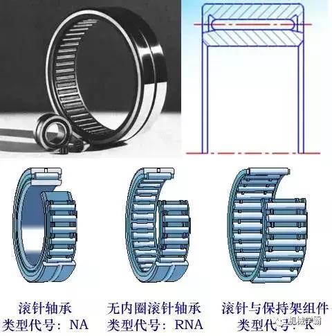 机械设备中的各种滚动轴承,涨姿势!