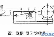 TM聚合物在主轴轴承上的应用