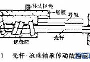 浅谈:光杆-滚珠轴承传动原理